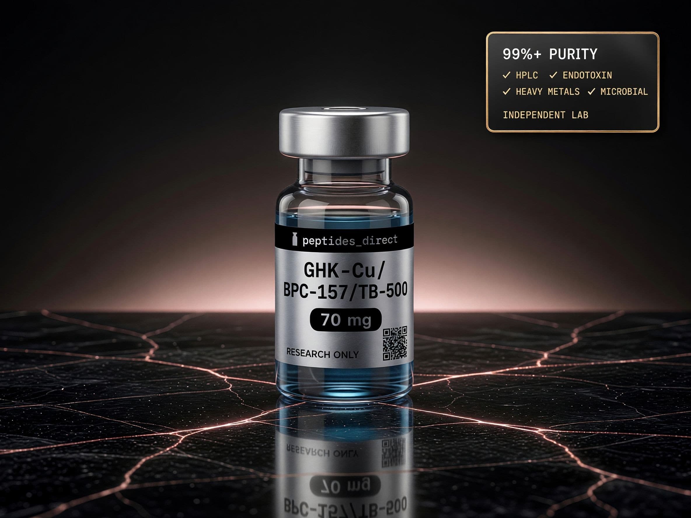 GHK-Cu/BPC-157/TB-500 70mg vial