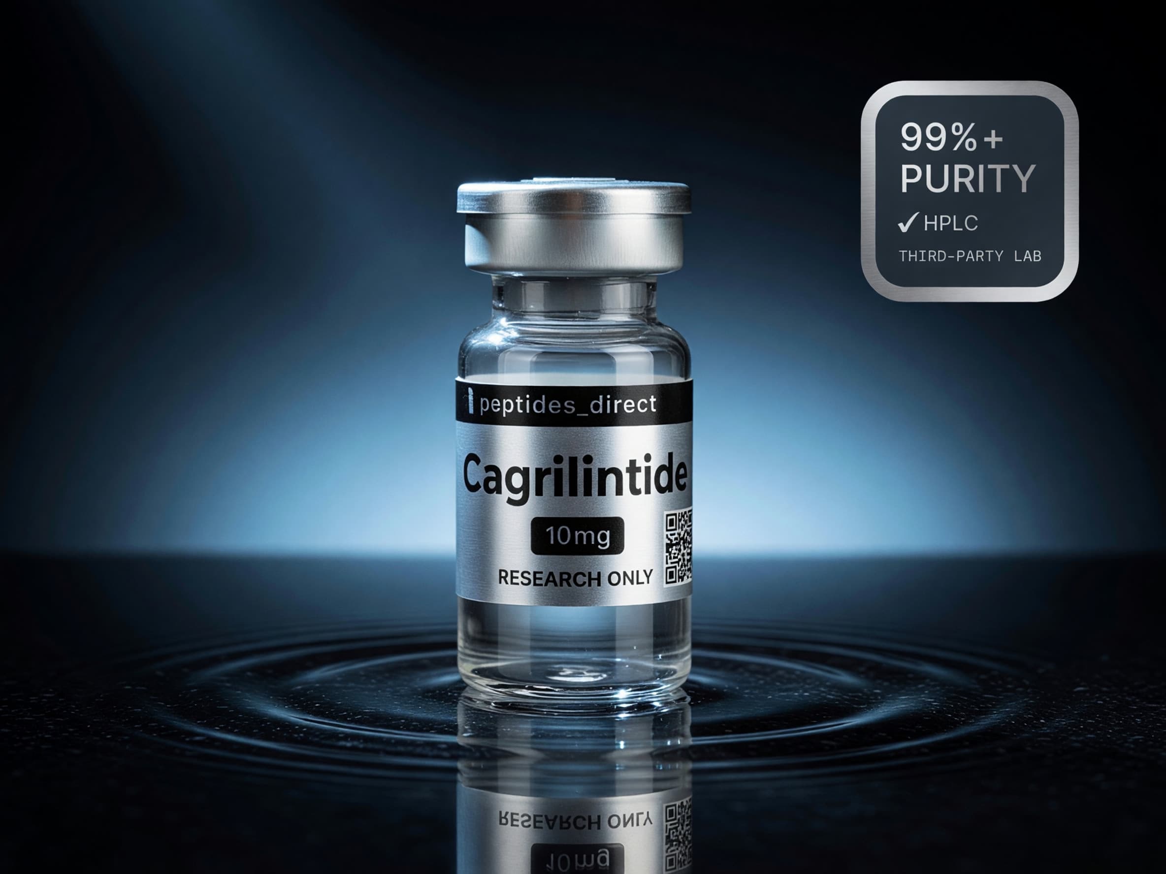 Cagrilintide